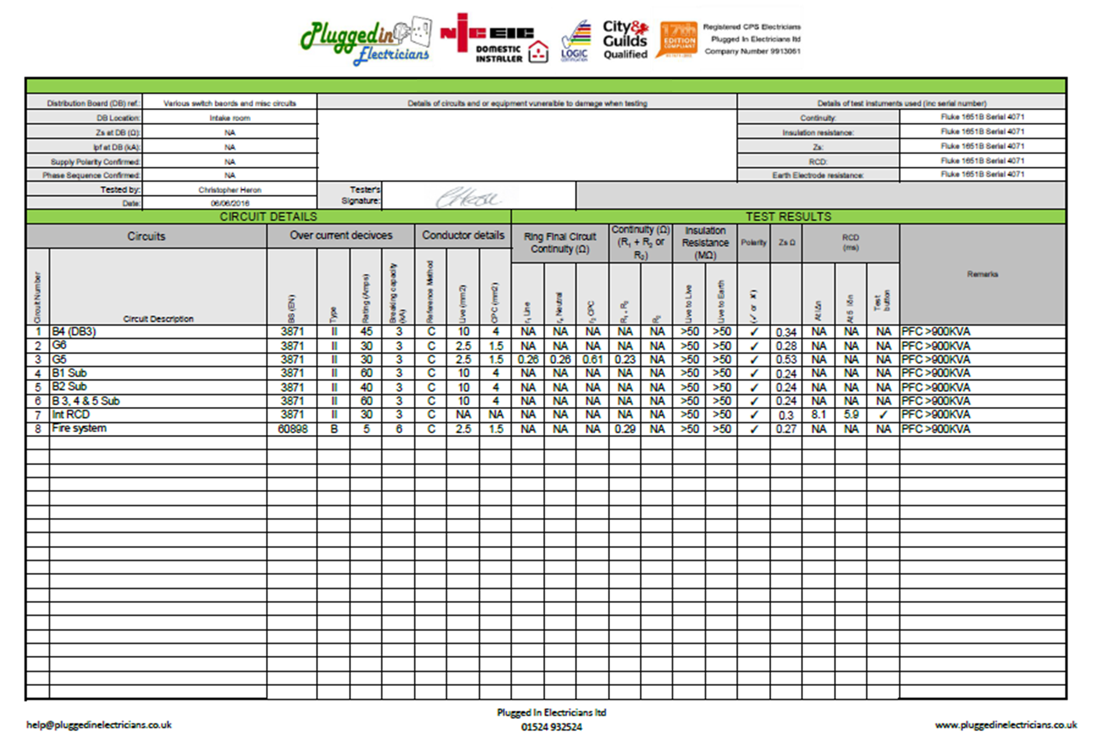 Electrical Report Template